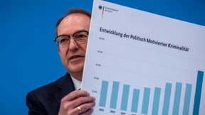 Rechtsextreme Teenager