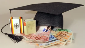 Zurück zum Alimentationsprinzip