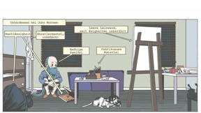 Kunst kommt von Missgönnen