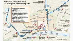 Das eine tun, das andere nicht lassen 