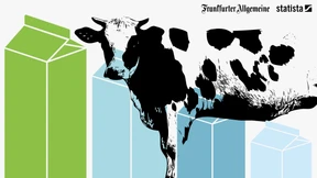 Das Milliarden-Geschäft mit der Milch