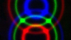 Live-Chat: Abhören ausgeschlossen!