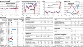 Bremsklotz Deutschland