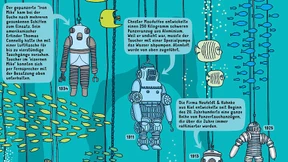 Die Welt, wie sie uns gefällt