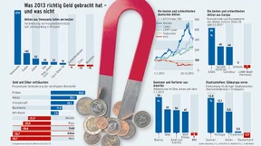 Hier gibt’s noch ein paar Prozente mehr