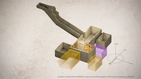 Evolution einer Grablege