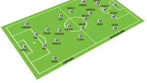 Wen lässt Löw wie spielen?