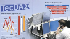 Technologiewerte leiden unter Börsenschwäche