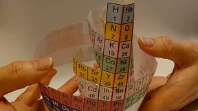 Konkurrenz für das Periodensystem