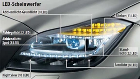 Dioden an die Macht!