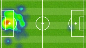 Immerhin auf dem Papier überlegen