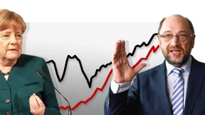 Werden Sie zum Orakel!