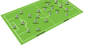 Wie spielt Deutschland gegen Ungarn?