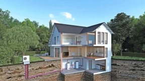 Auf die Heizung kommt es an