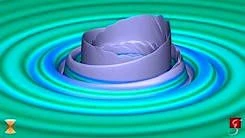 Das Warten geht weiter