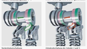 Neue Motoren braucht das Land