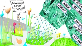 Unternehmen sollten die ESG-Regeln als Chance begreifen