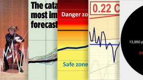 Die Graphen der Apokalypse