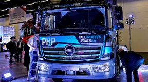 Batterie oder Wasserstoff