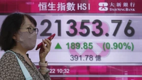 Wie viel besser wird das Börsenjahr 2023?