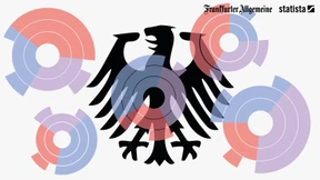 Wie Scholz die Rüstung finanziert, ohne das Soziale zu kürzen