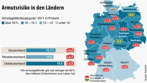 Jeder siebte Deutsche ist von Armut bedroht