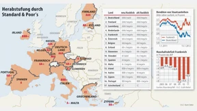 Neue Risiken für Europas Krisenfonds