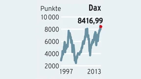 Die Luft wird dünner