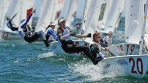 Blockiert, ausgebremst, verschaukelt