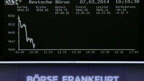 Krim-Krise setzt deutschem Aktienmarkt zu