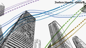 Wo die Millionenstädte der Zukunft liegen