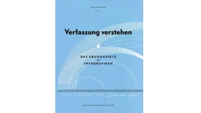 Das Grundgesetz sollst du nicht anhimmeln