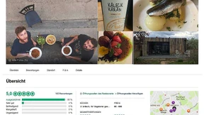 Gartenlaube wird auf TripAdvisor zum besten Restaurant von London