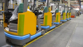 Die Manager sind pessimistischer als die Anleger