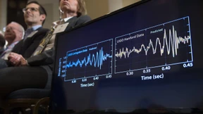 Gravitationswellen und das Entdeckerdilemma