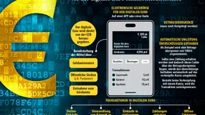 Der digitale Euro ist mehr als nur Geld