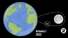 Die Artemis-Missionen