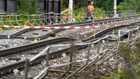 Auf der schiefen Bahn