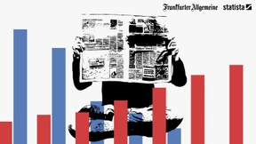 Wo wir Zeitung lesen