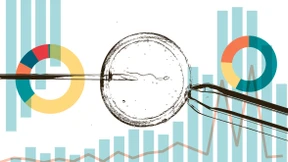 Der Weg zum Wunschkind kostet Tausende Euro