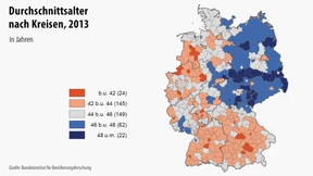 Durchschnittsalter jetzt 44 Jahre