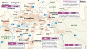 Ein alter Stoff als Material der Zukunft