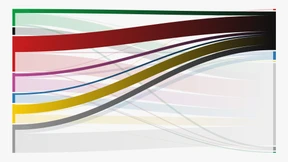 So hat Berlin gewählt