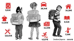 Wo die meisten Hartz-IV-Bezieher wohnen