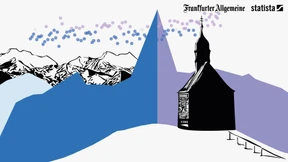 Kaum noch Hoffnung für deutsche Gletscher