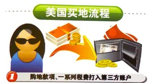 Kaufen Sie Europa, solange es noch steht