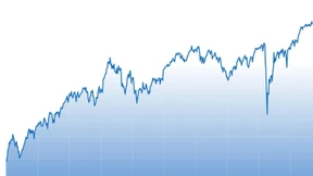 Warum die Börsen so stabil sind