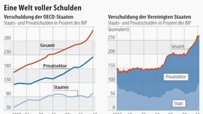 Es ist nicht der Staat allein