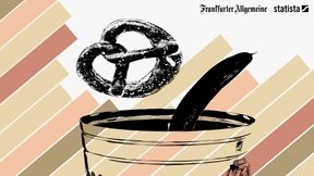 Millionen Tonnen Lebensmittel für die Tonne