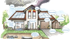 Vor welchen Finanzrisiken Sie sich schützen sollten